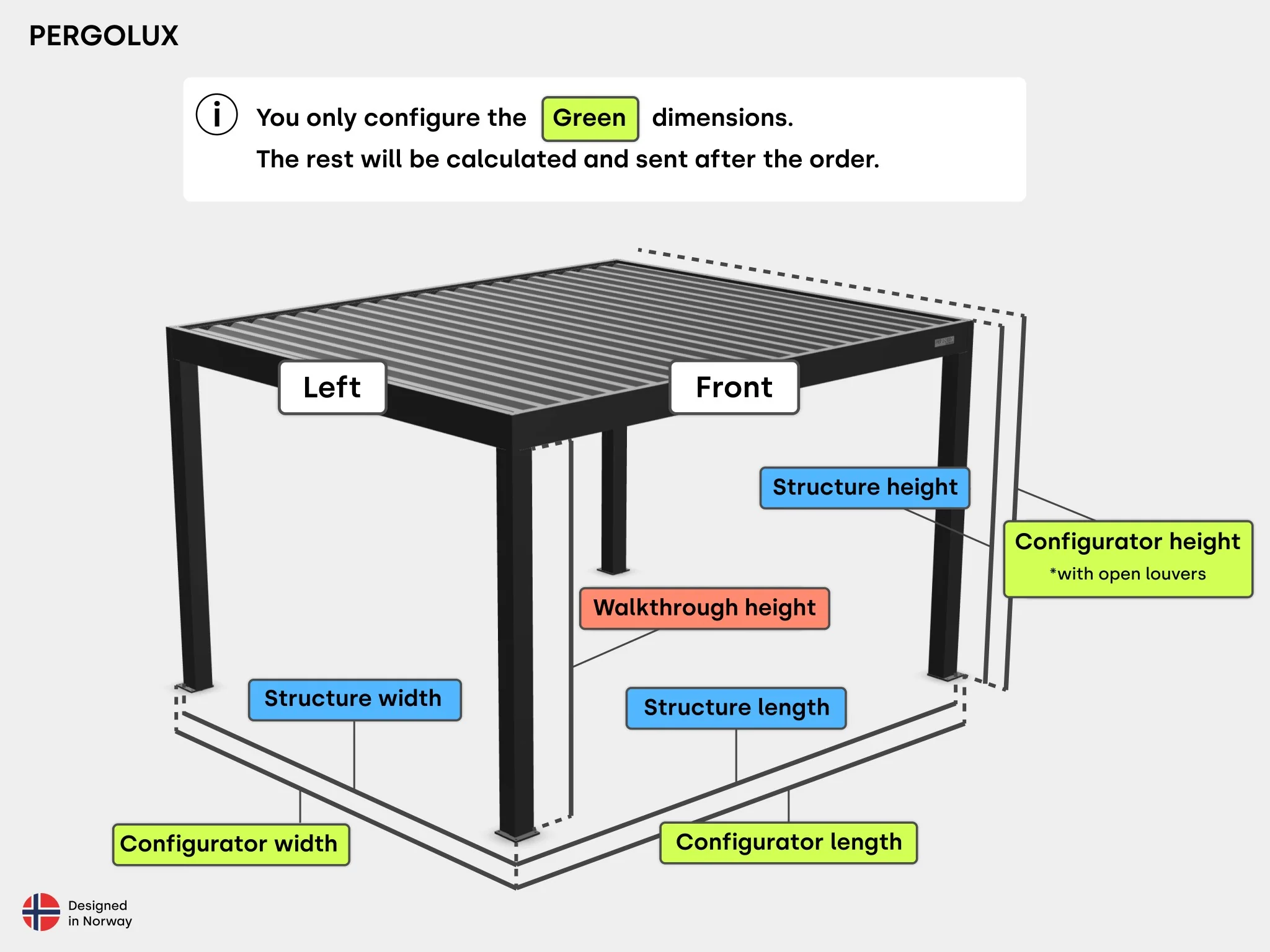 Custom Design Pergola - Image 16
